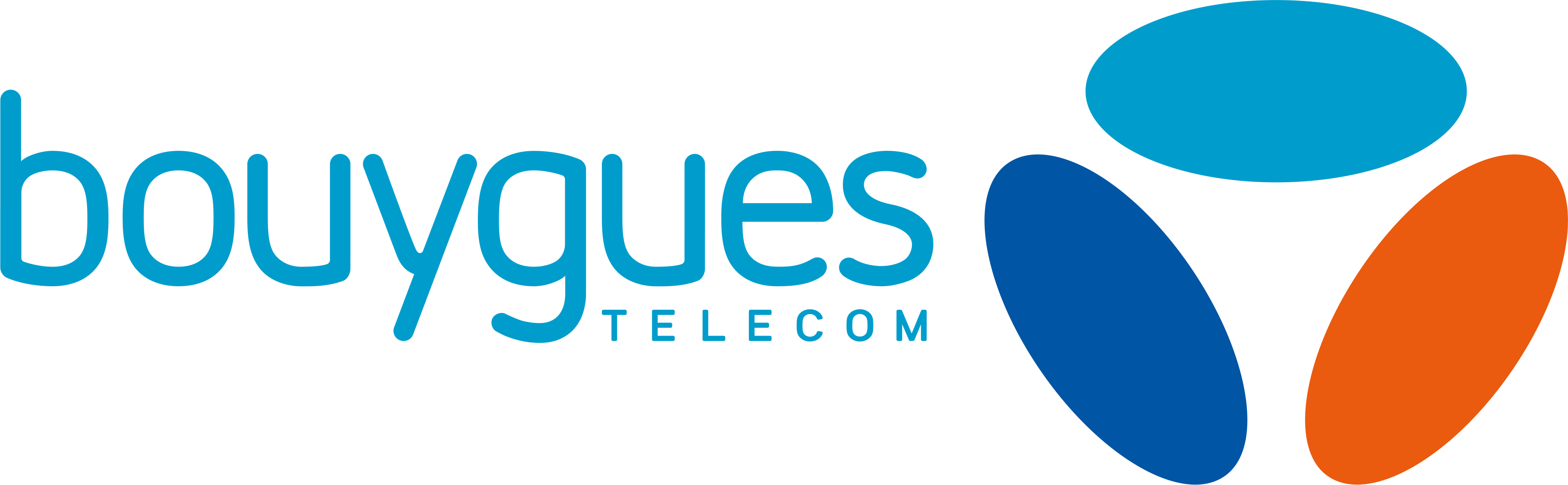 Bouygues Telecom